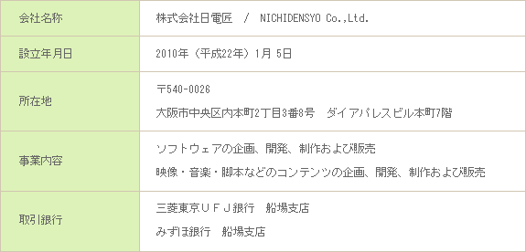 company.gif